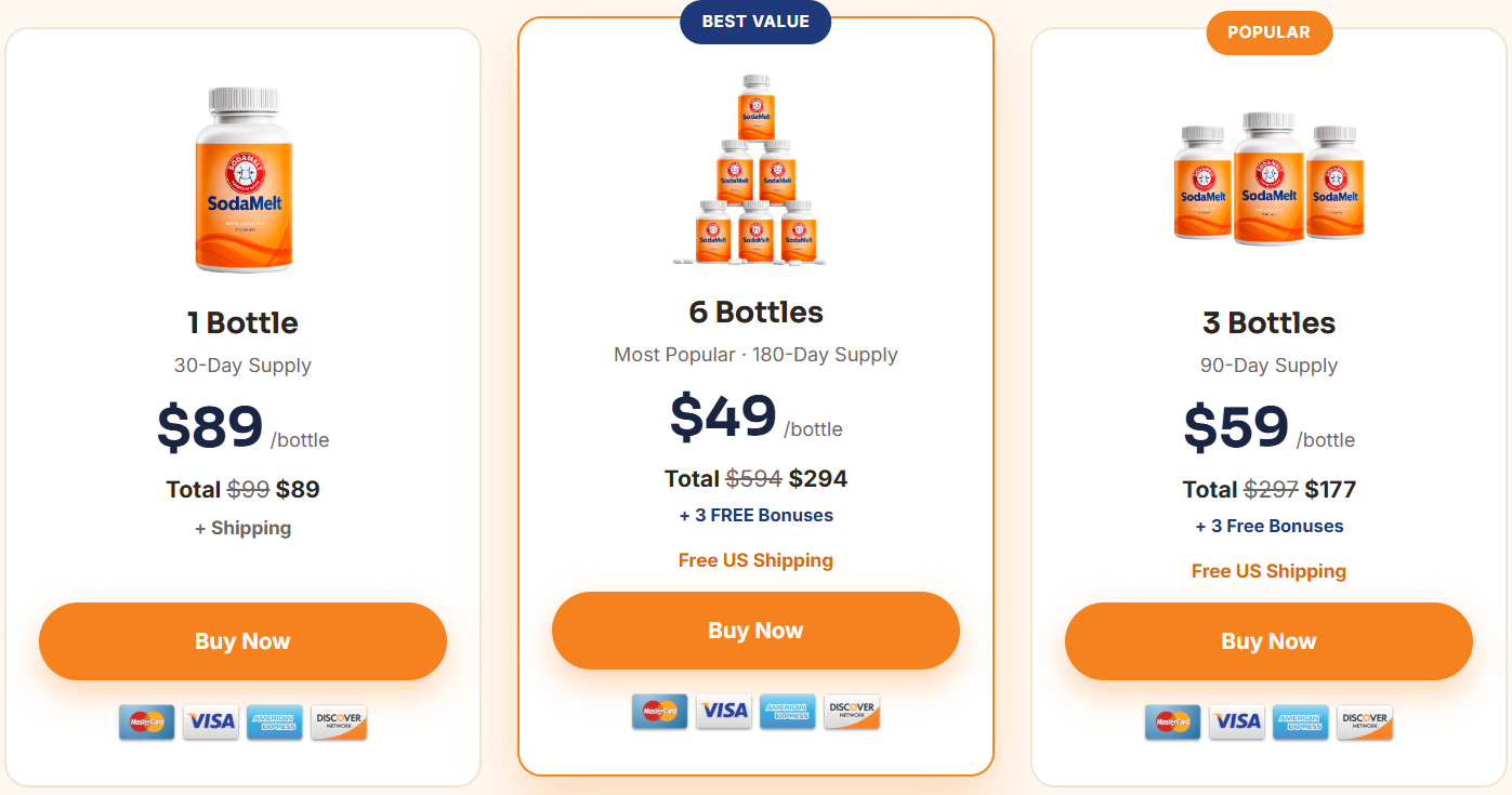 SodaMelt Official Price Packages and Discount Offers
